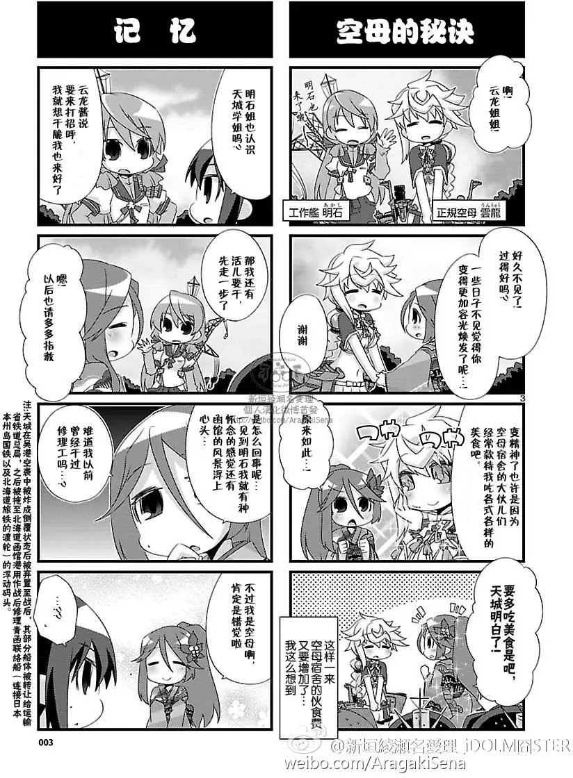 第88回