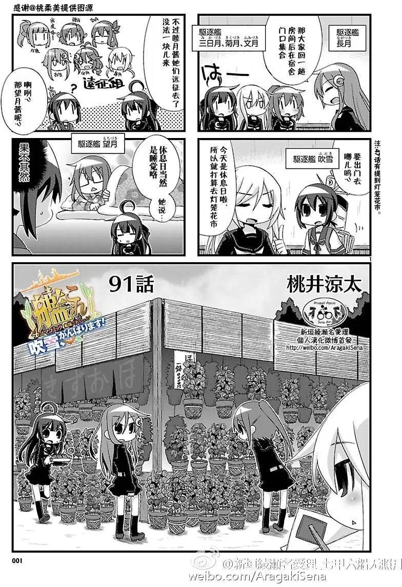 第91回