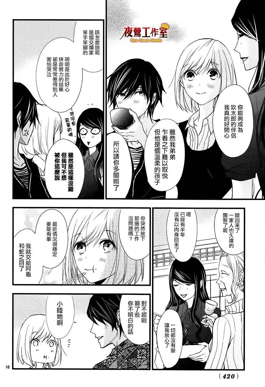 第12回