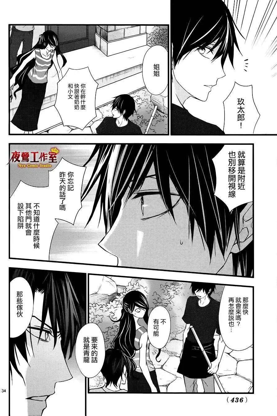 第12回