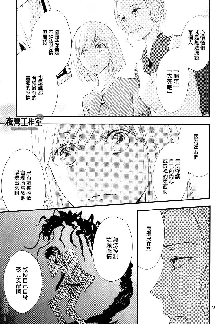 第15回