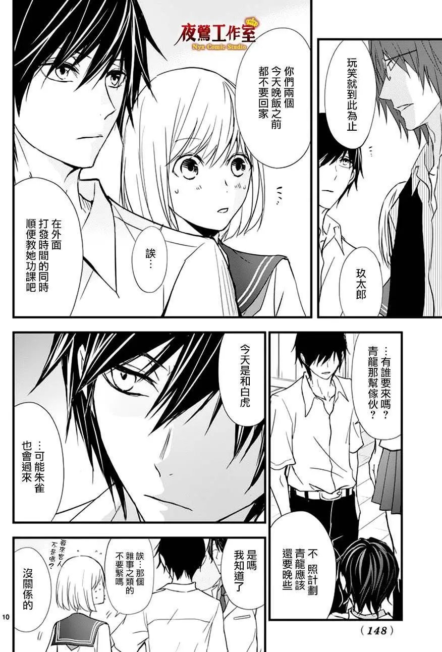 第16回