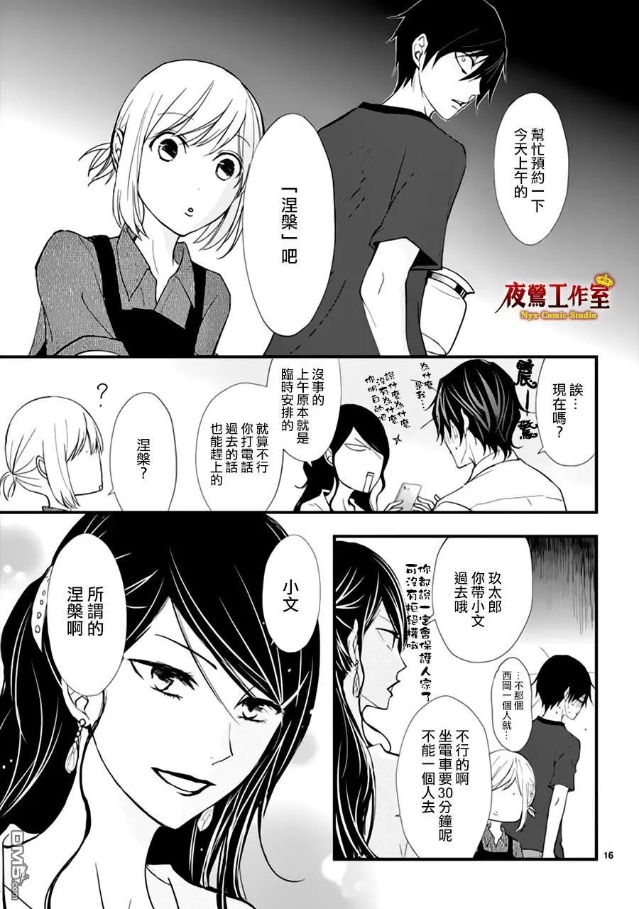 第18回