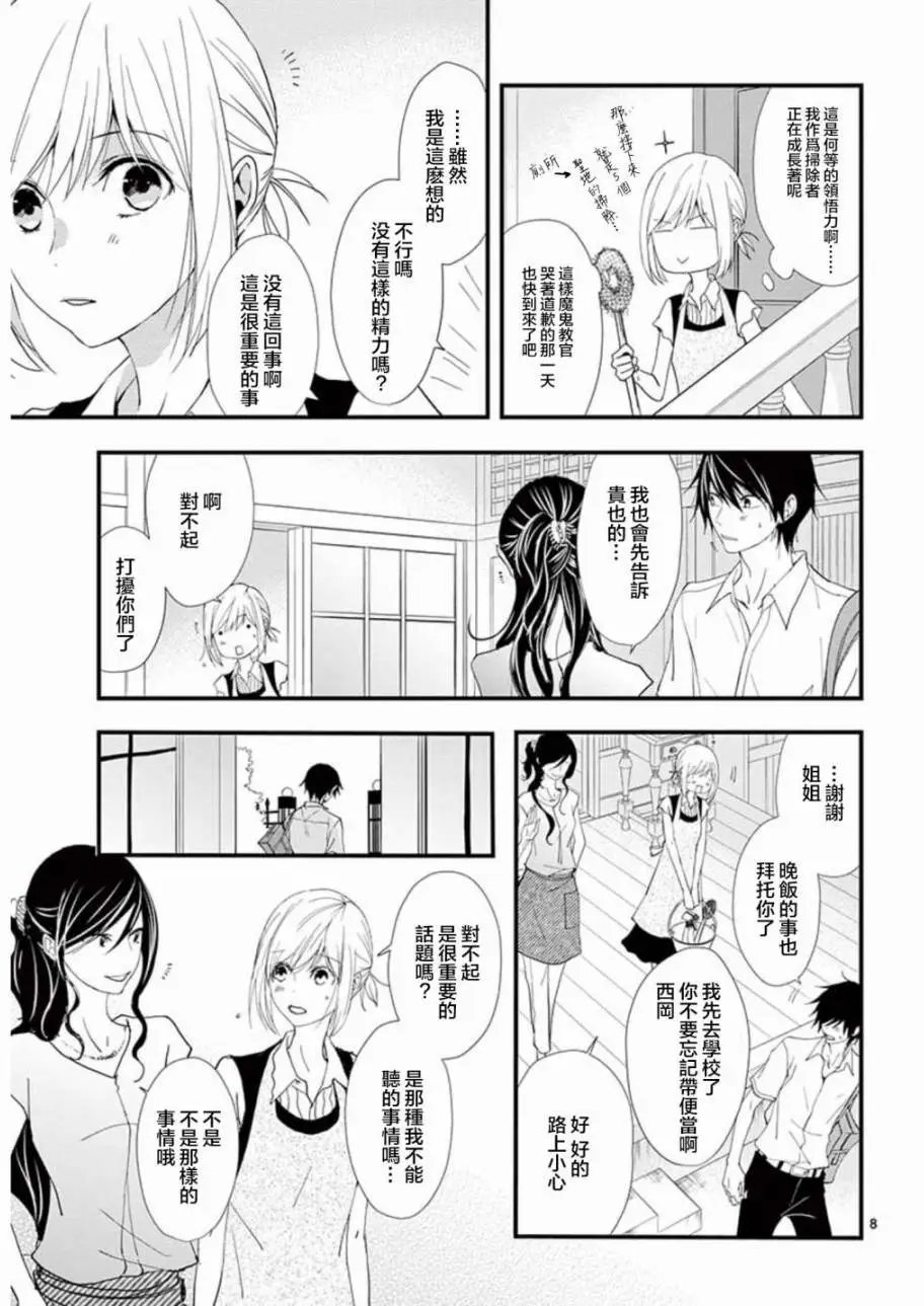 第25回