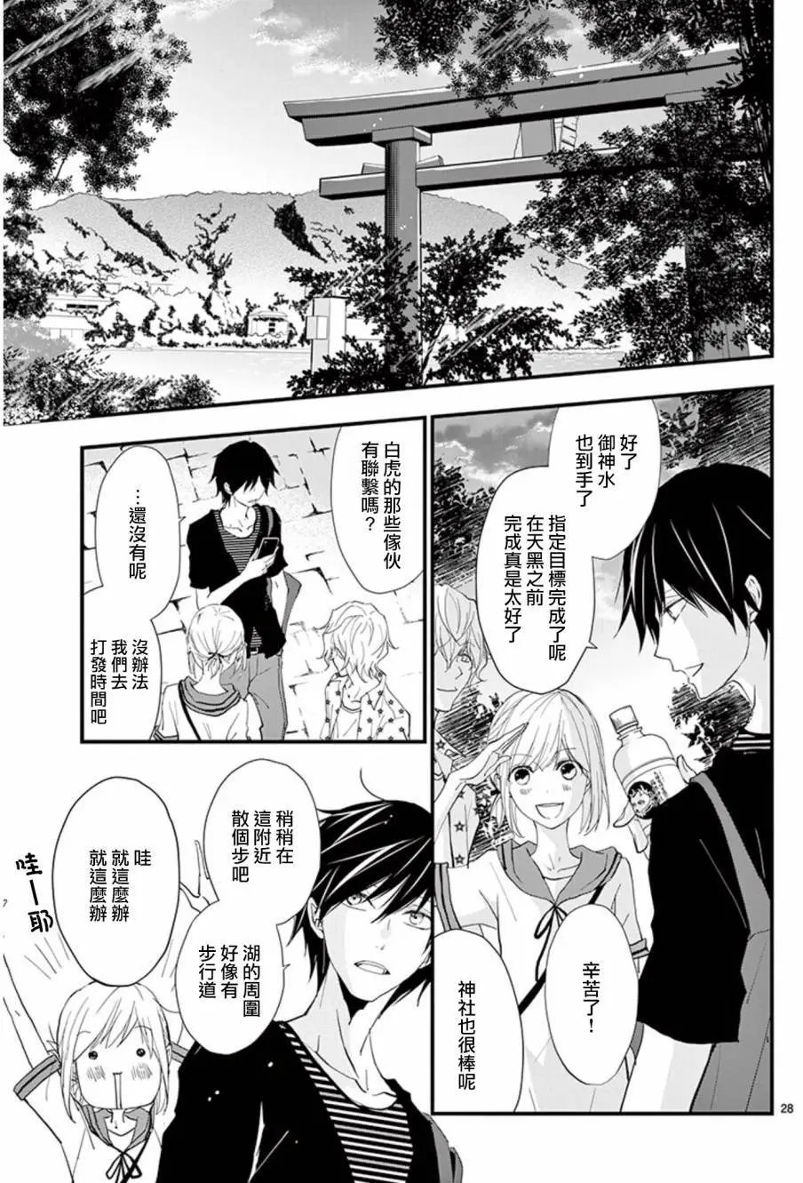 第28回