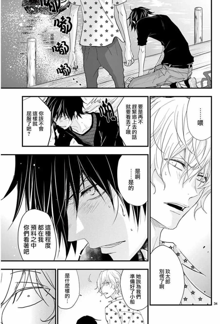 第28回