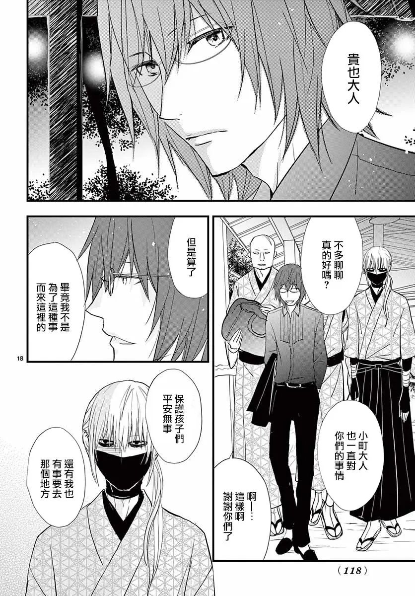第29回