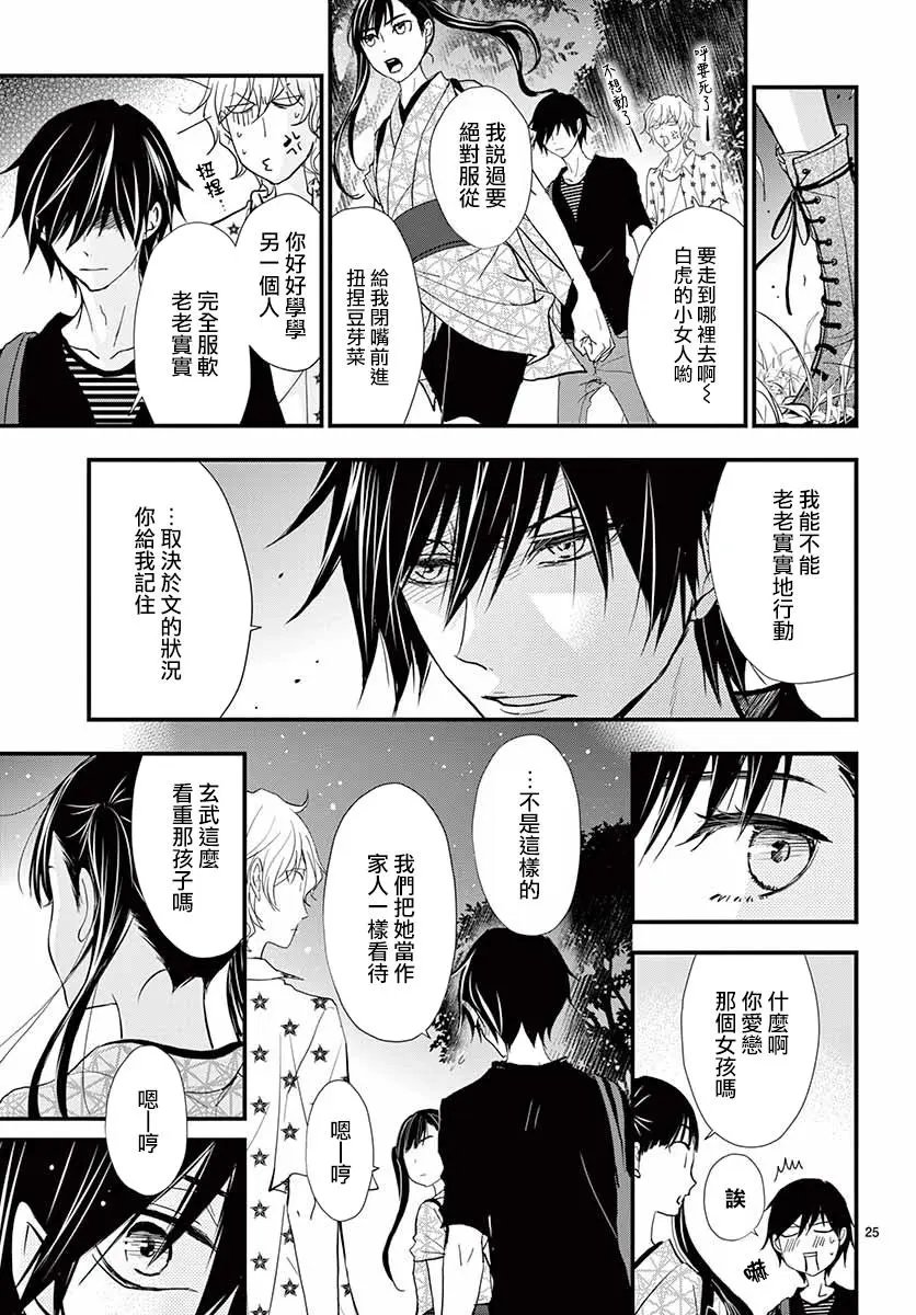 第29回