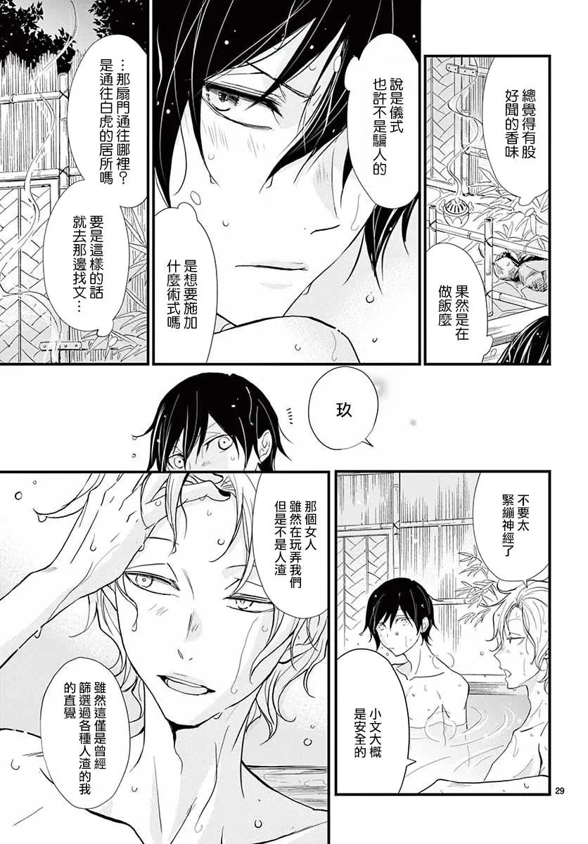 第29回