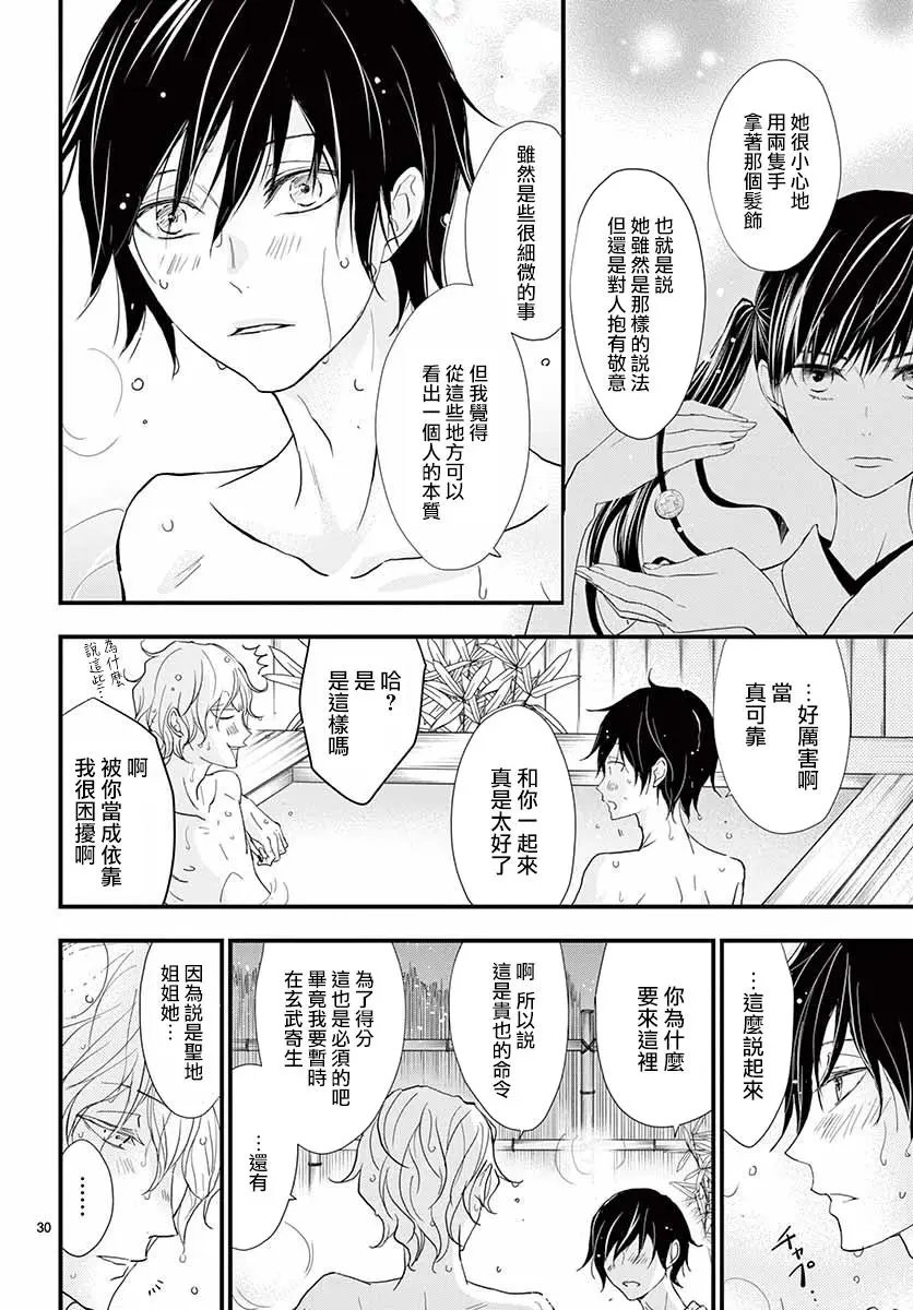 第29回