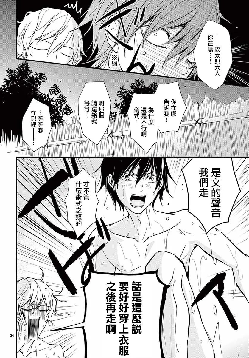 第29回