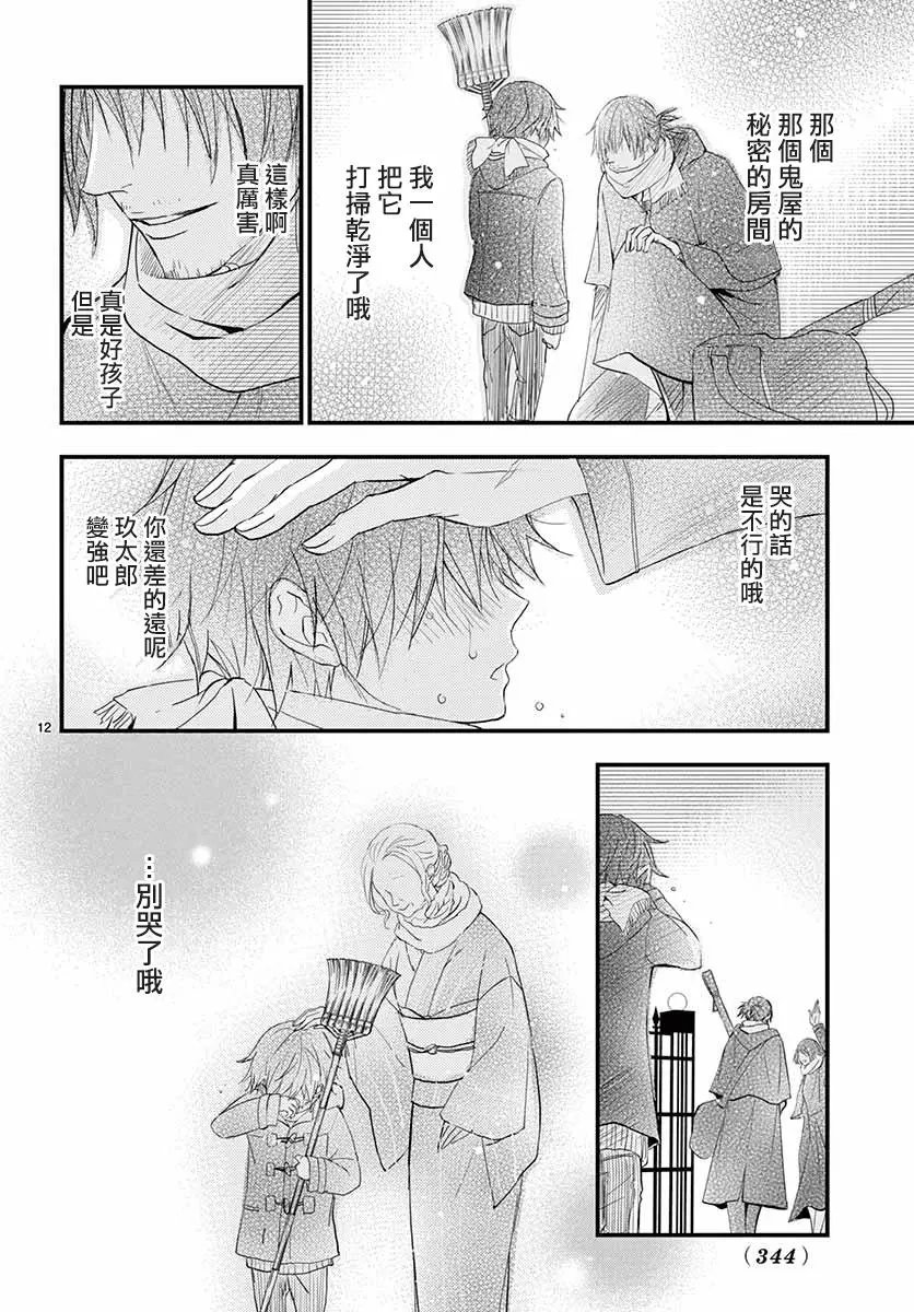 第32回