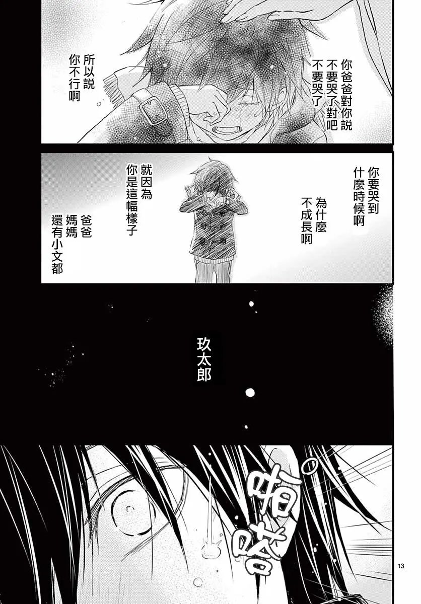 第32回