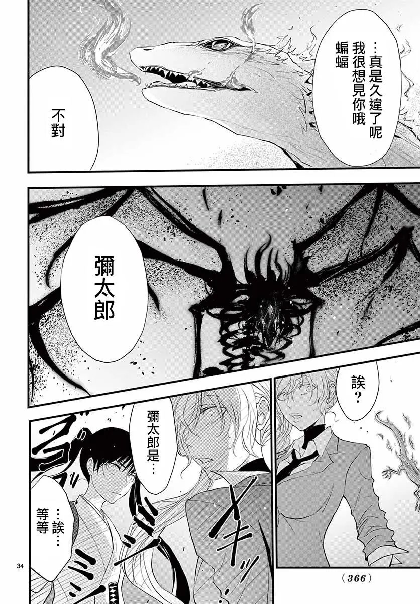 第32回