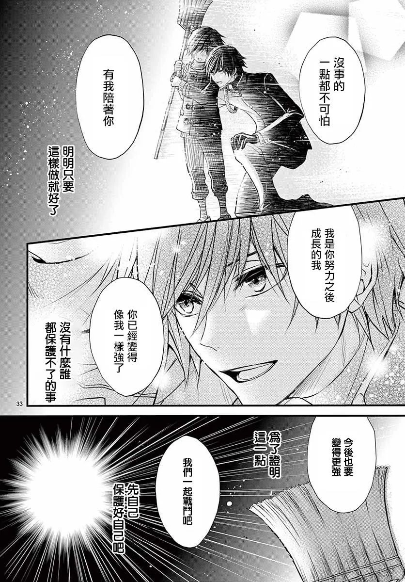 第33回