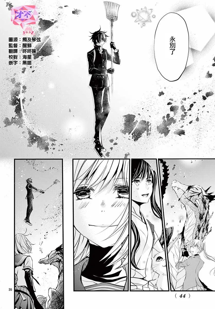 第33回