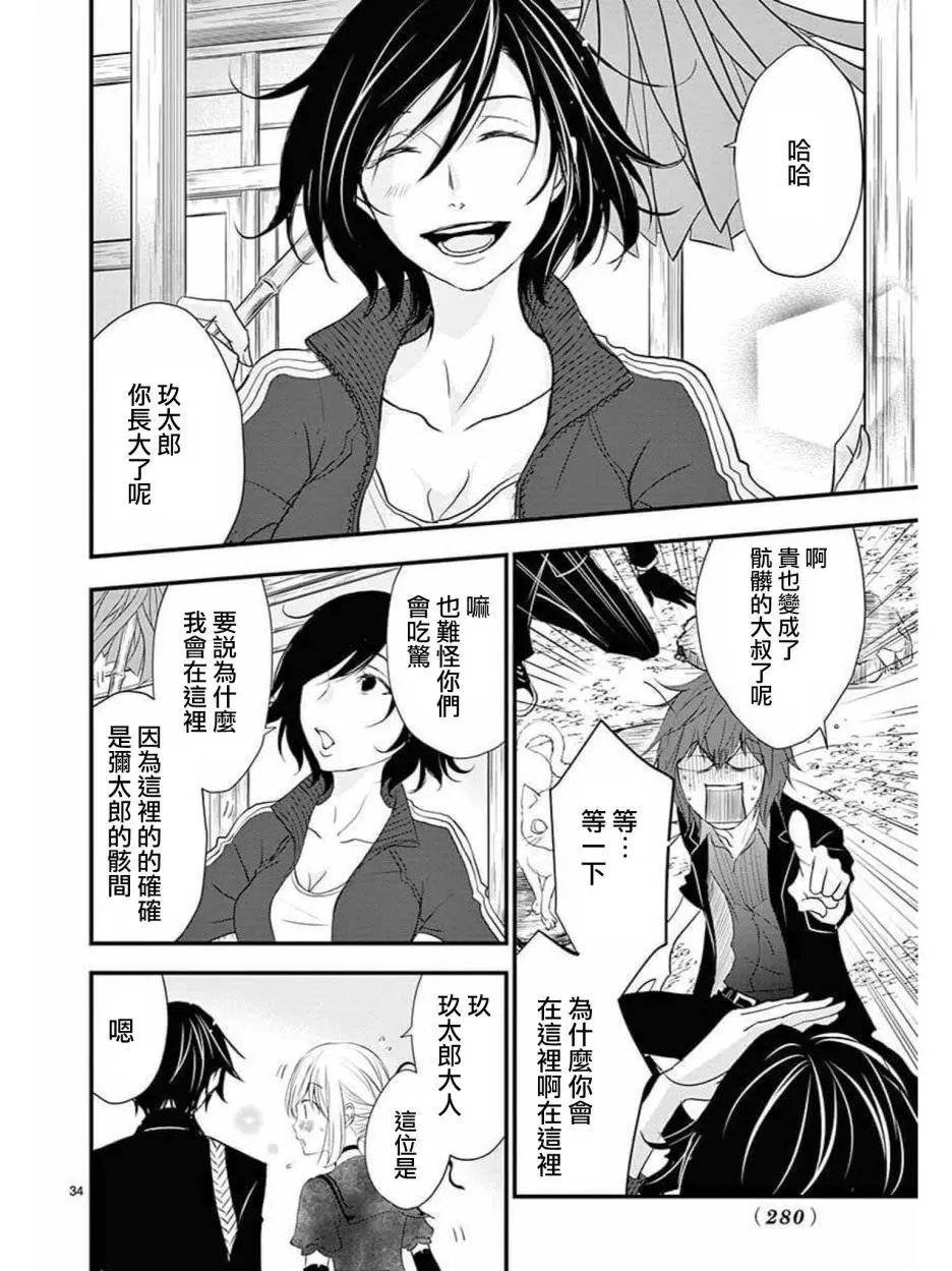 第34回