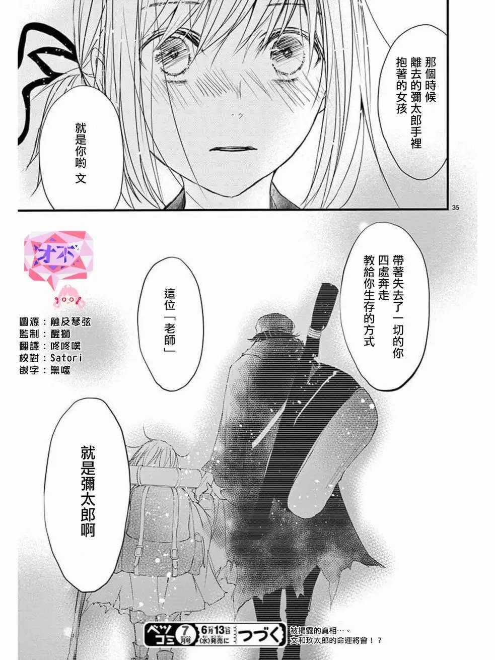 第35回