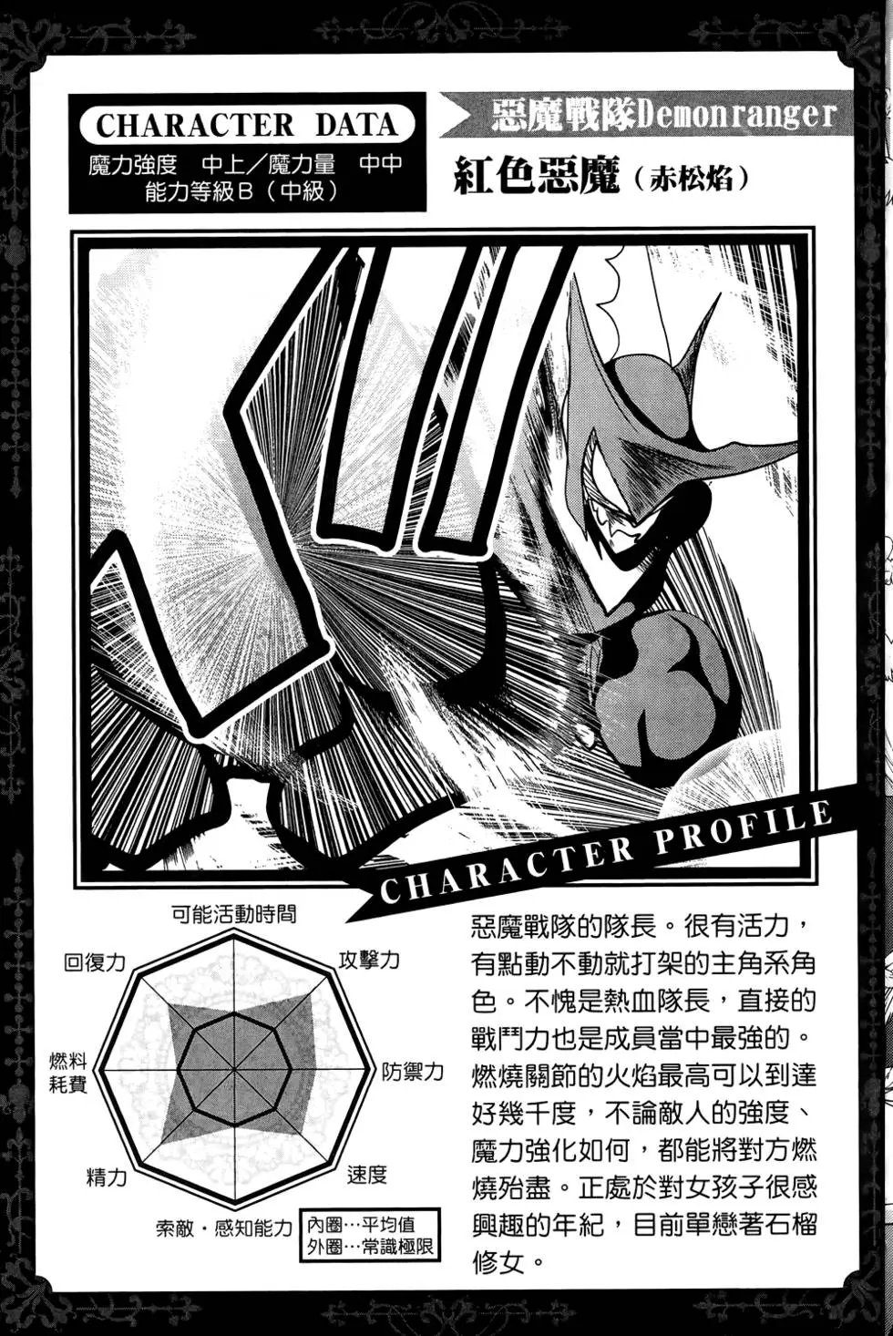 第04卷