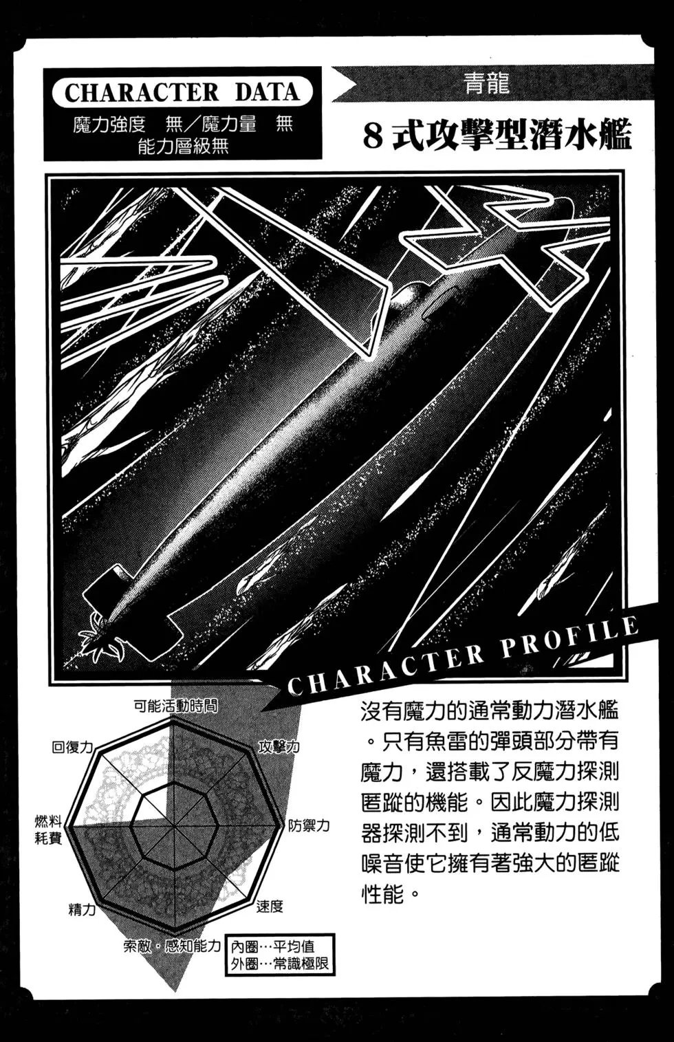 第08卷