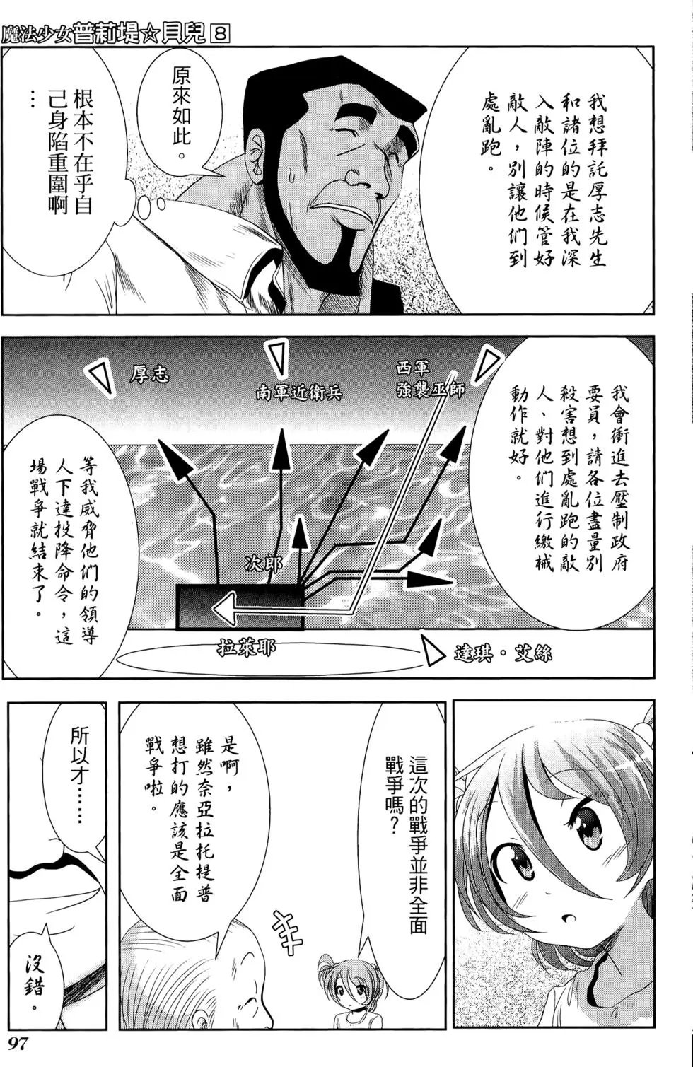 第08卷
