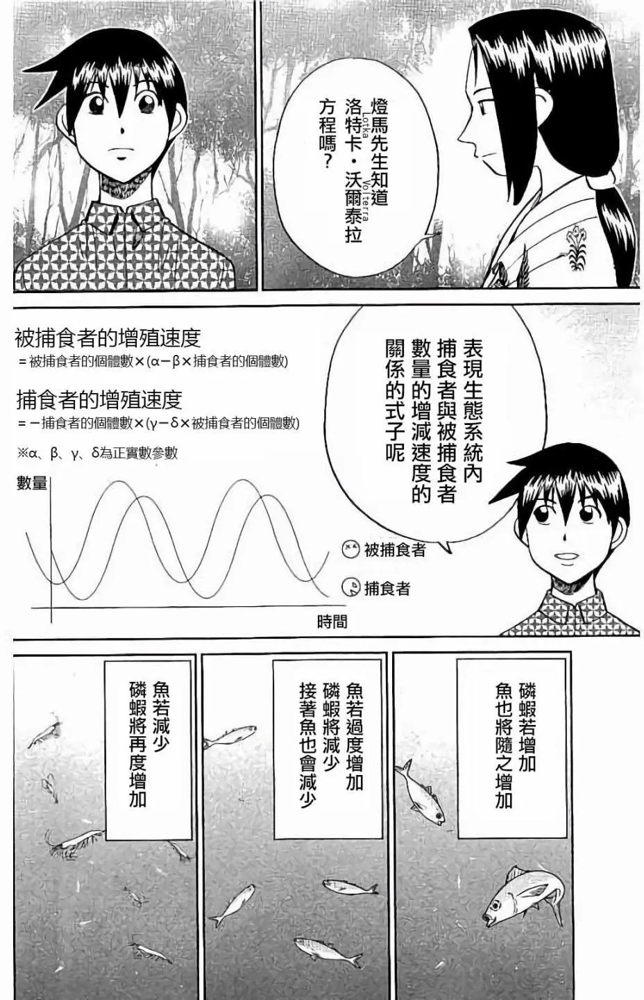 第07回