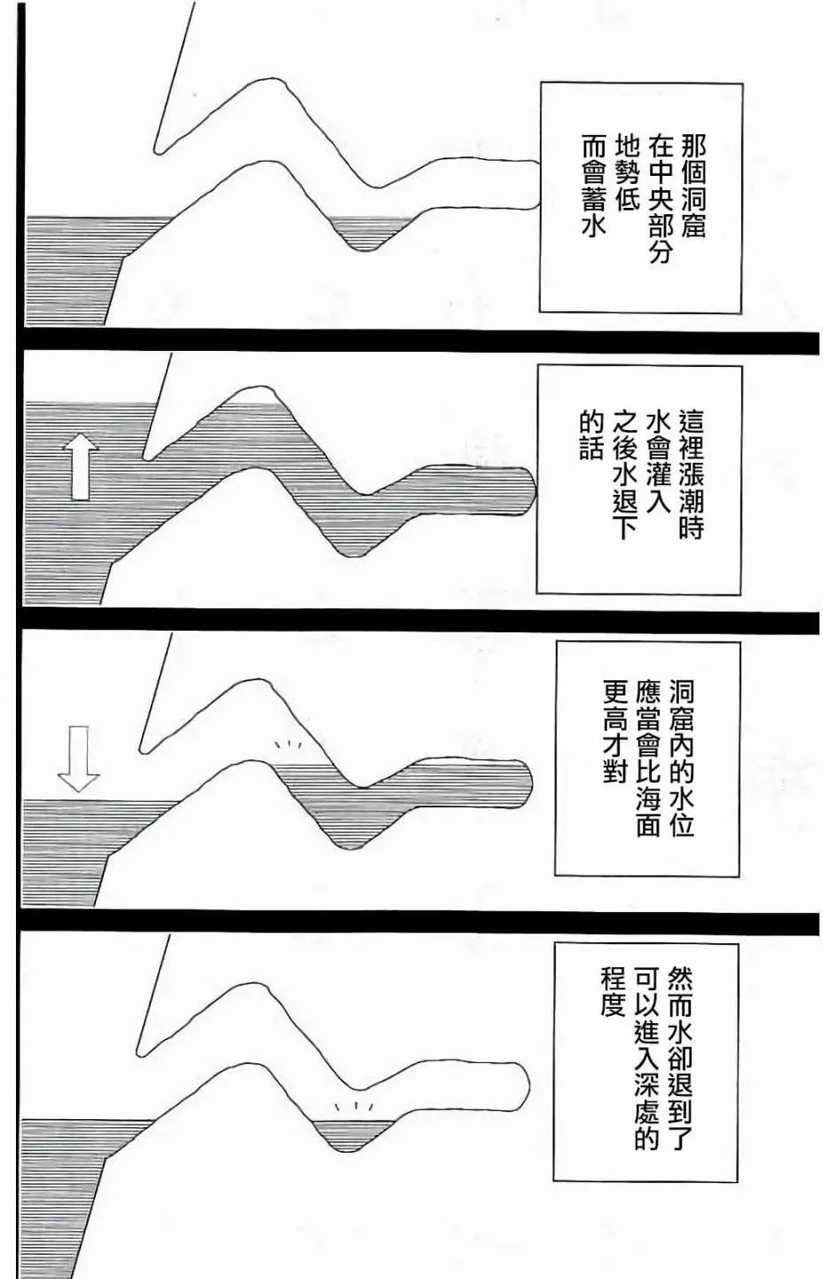 第07回