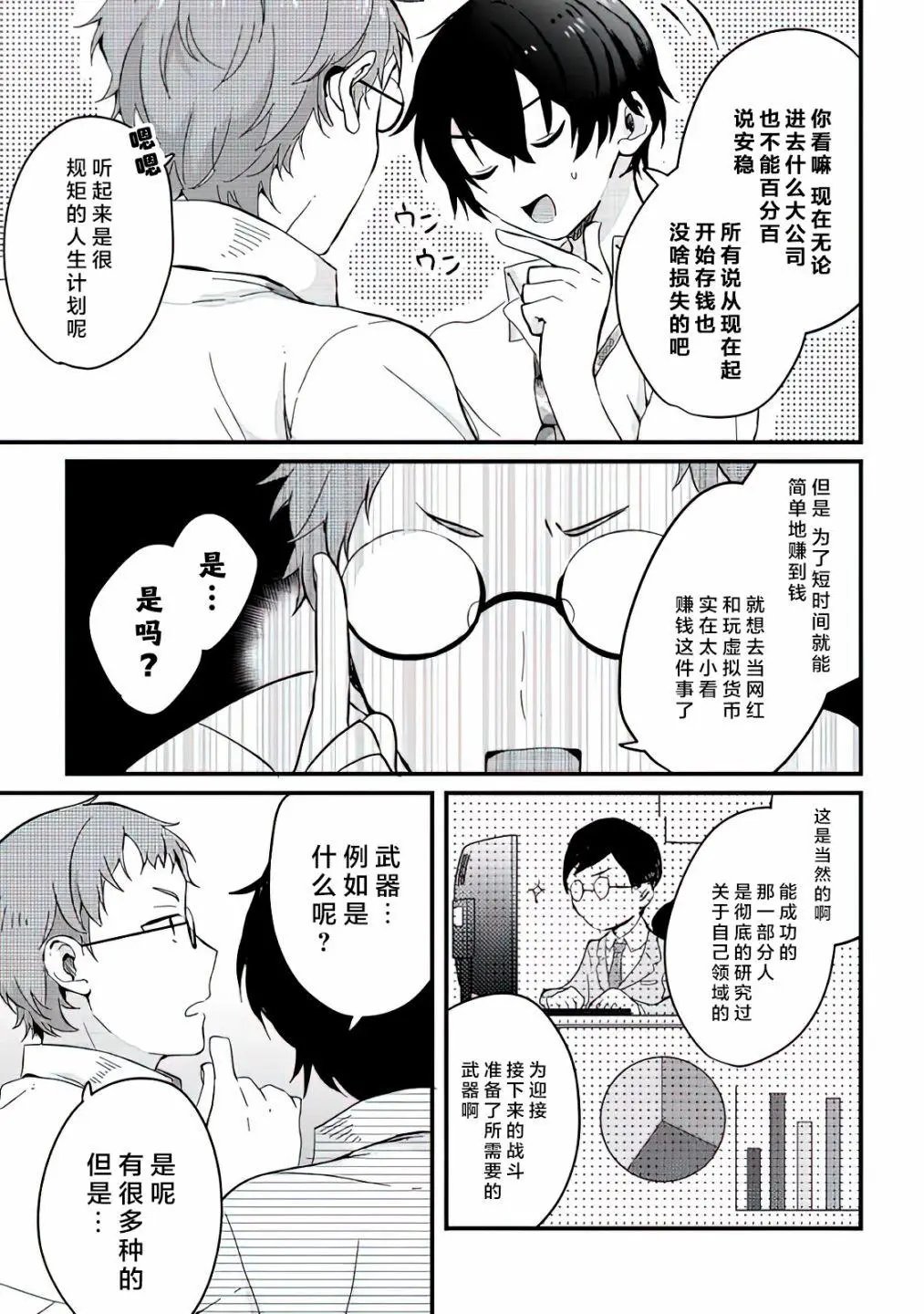 第03话