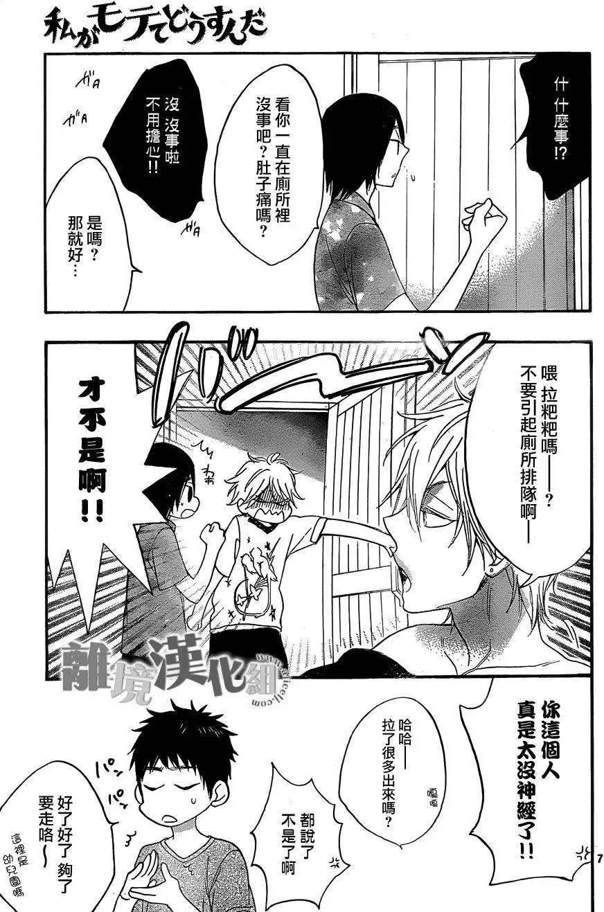 第15回