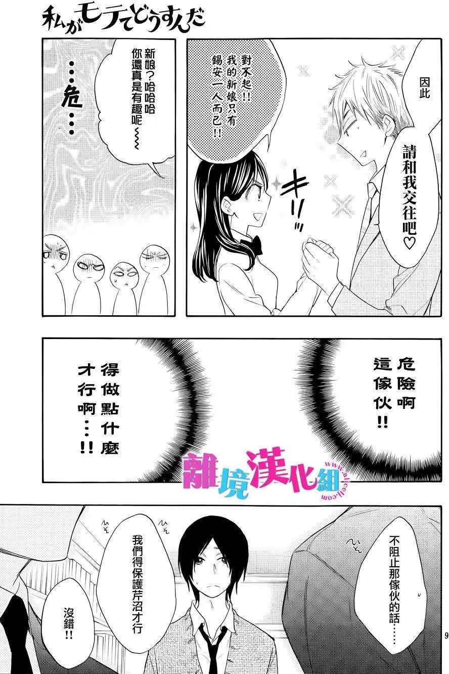 第19回