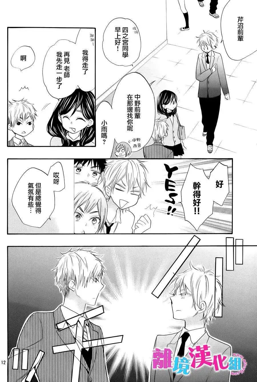 第19回