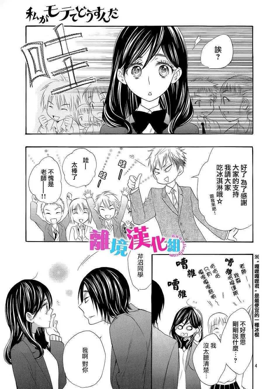第21回
