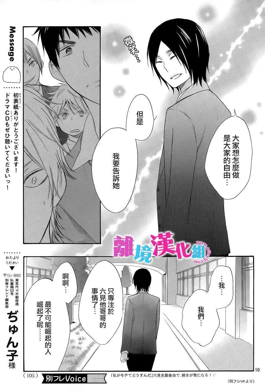 第21回