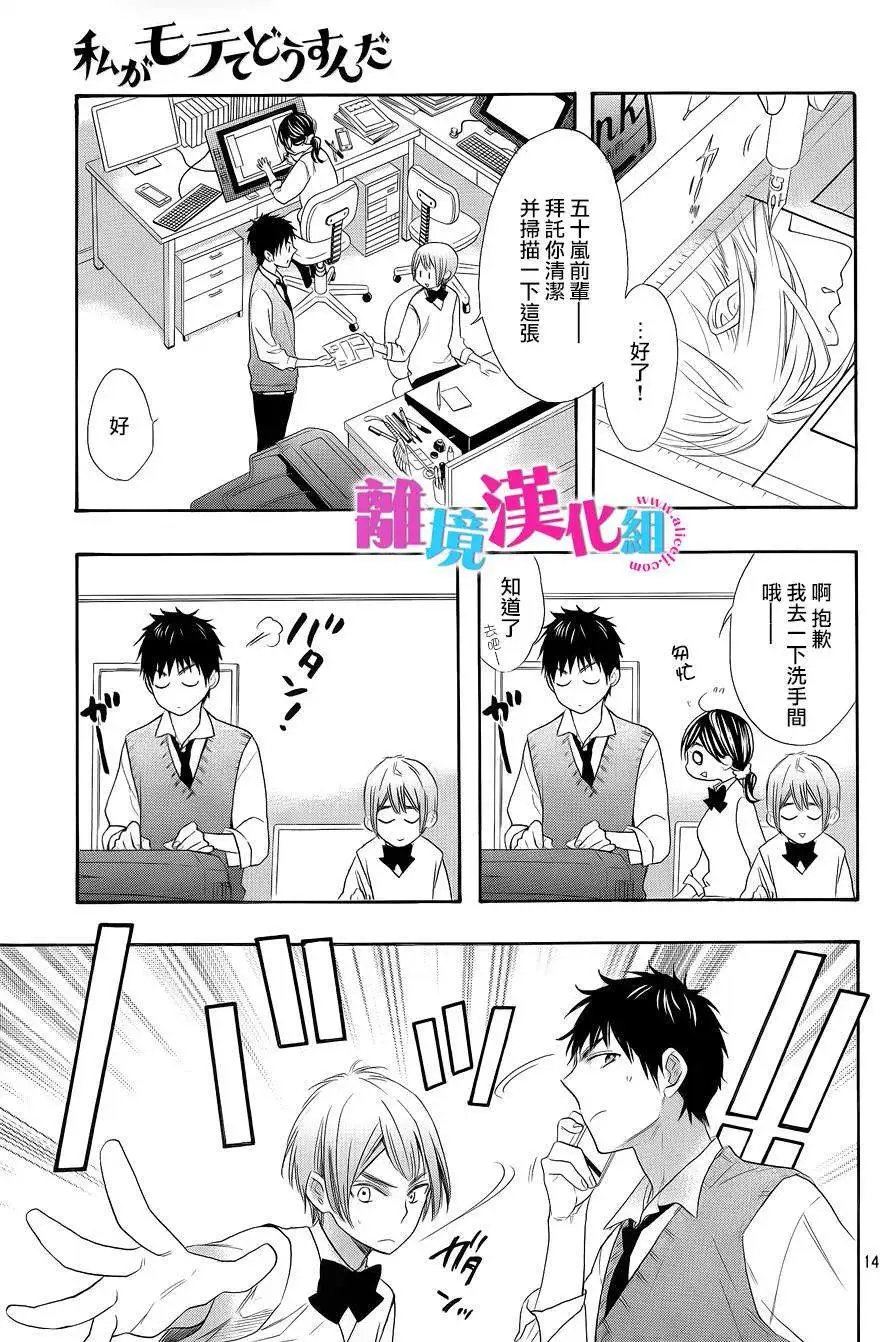 第21回