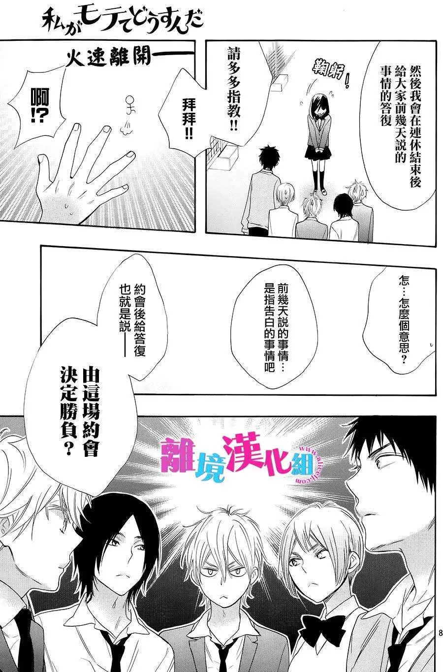 第22回