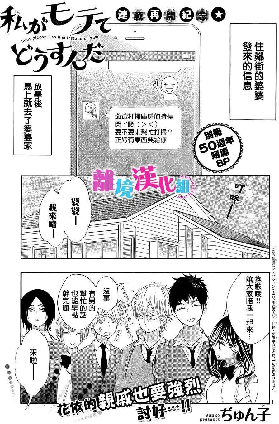 第22回