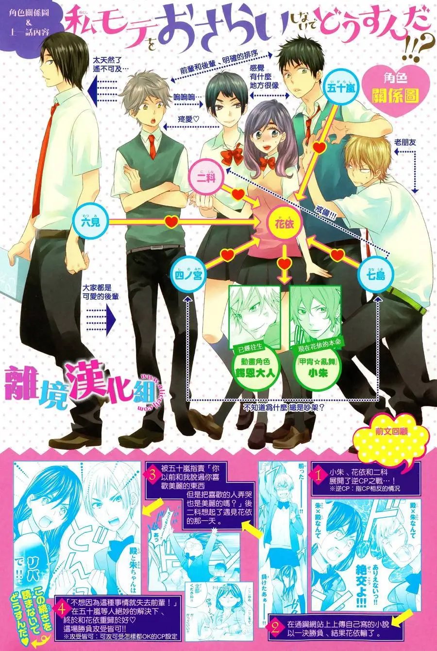 第25回