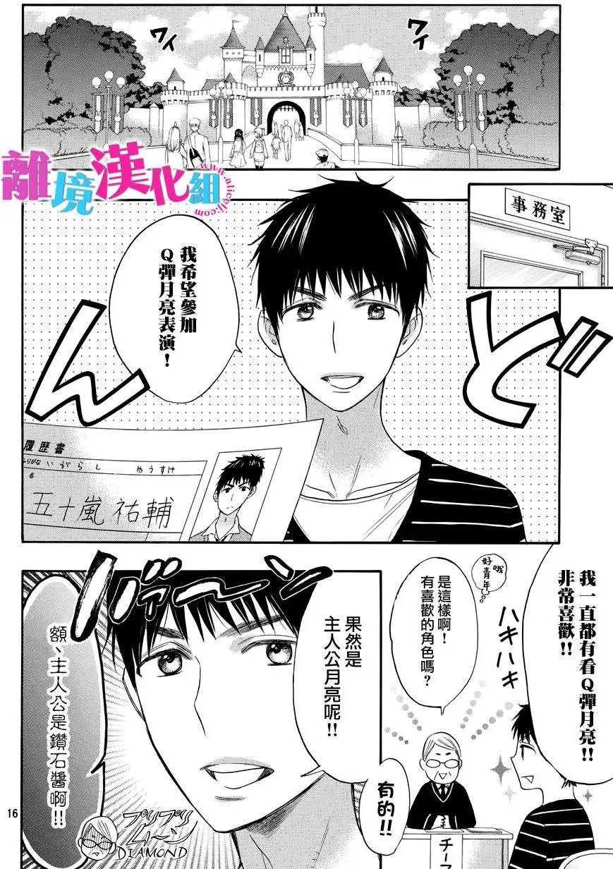 第28回