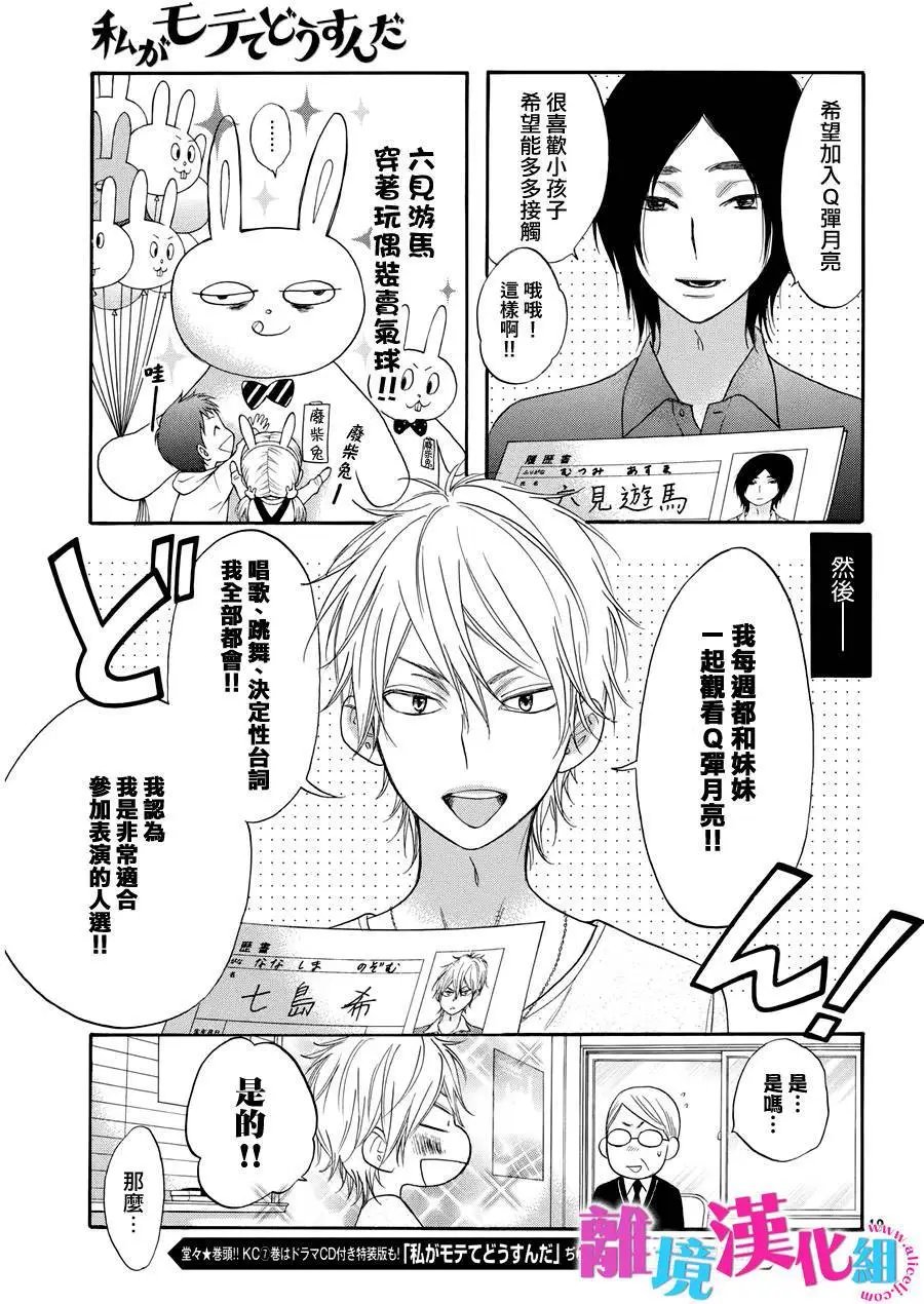 第28回