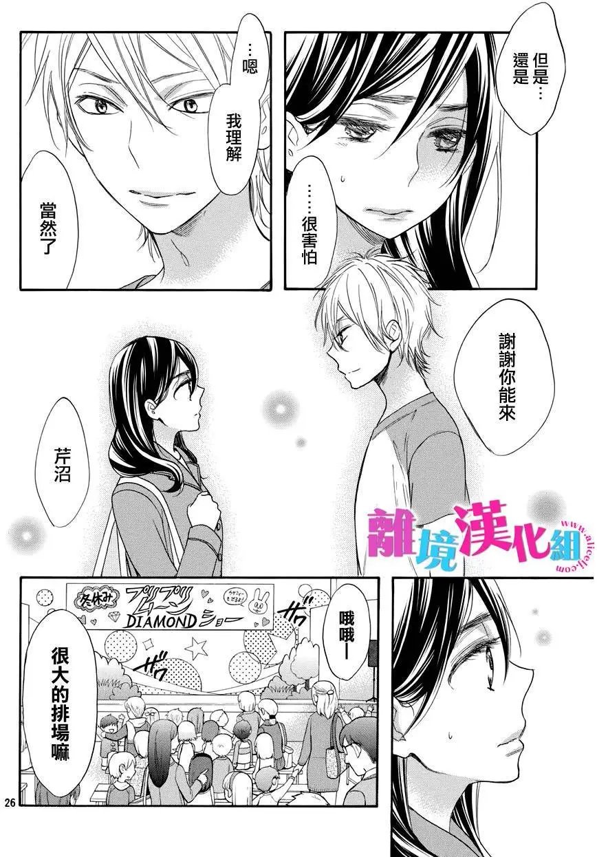 第29回