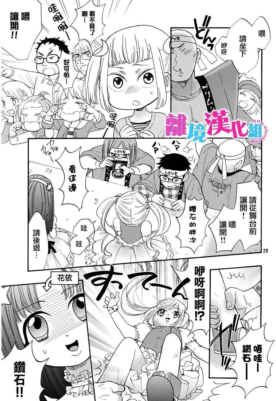 第29回