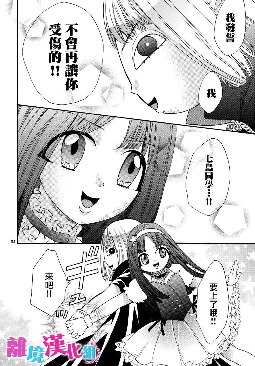 第29回