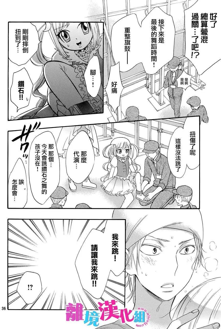 第29回