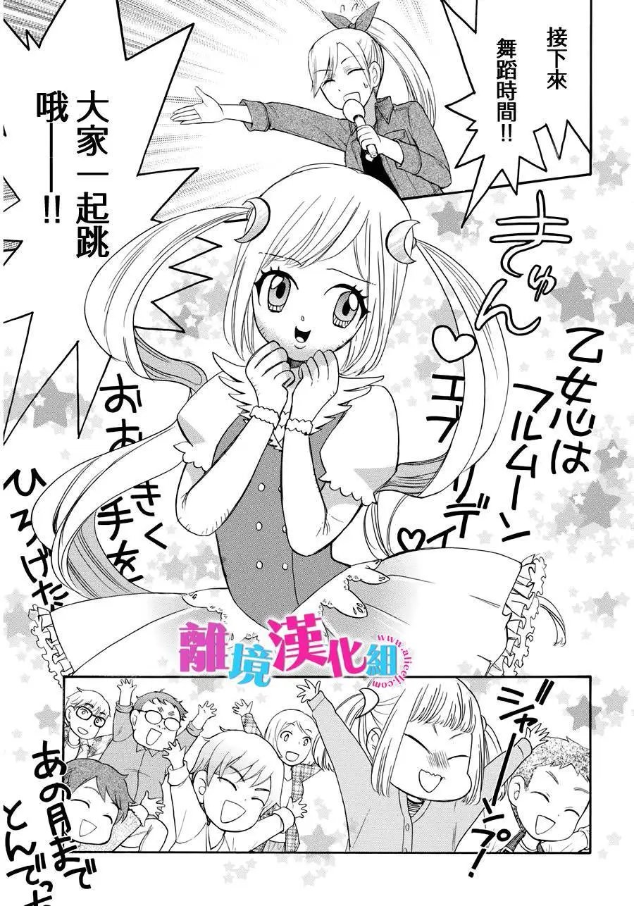 第29回
