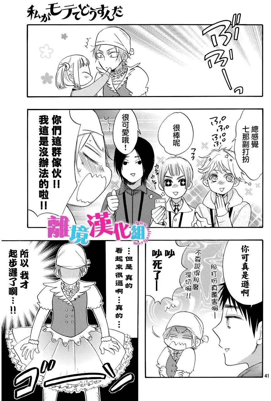 第29回