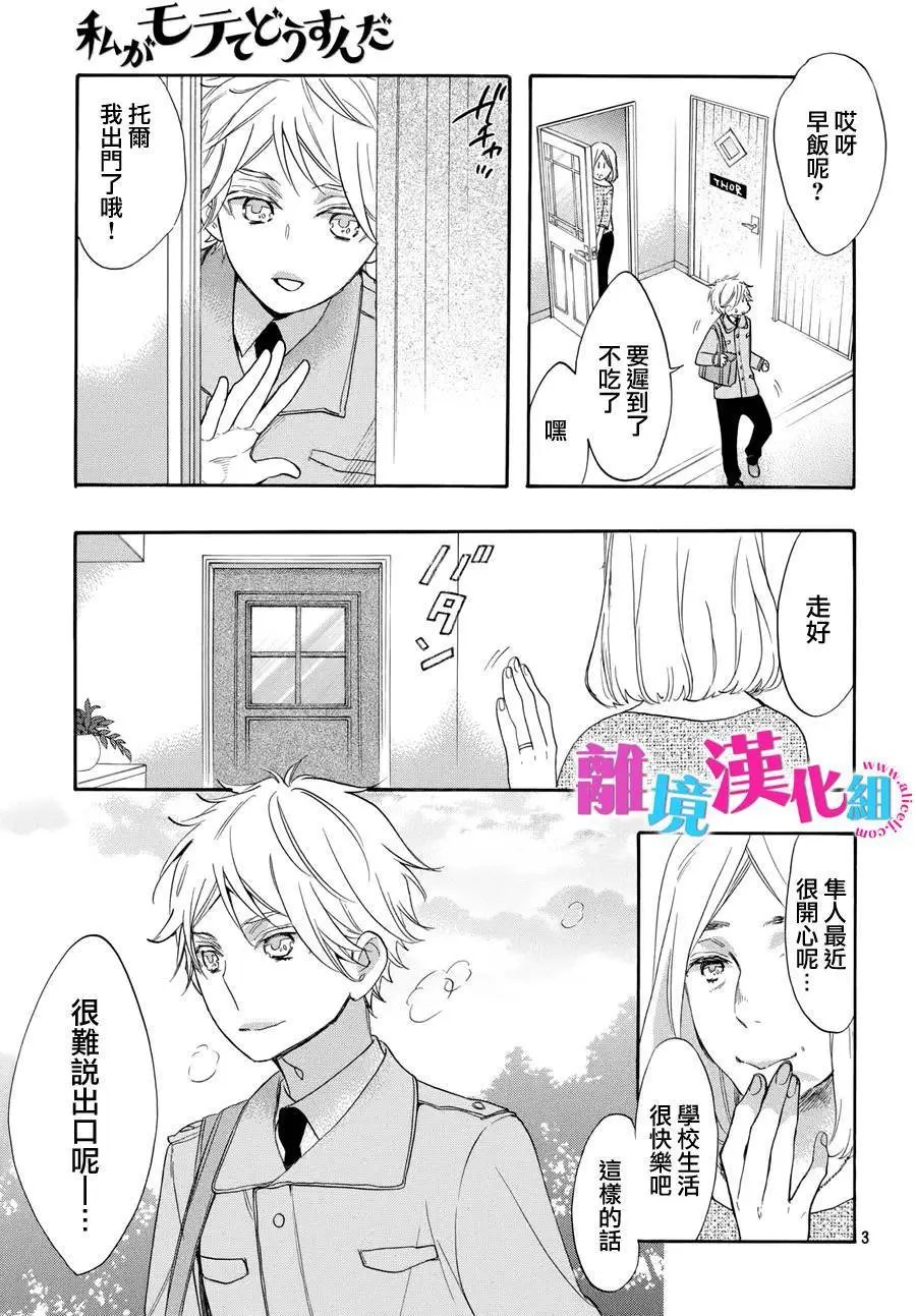 第31回