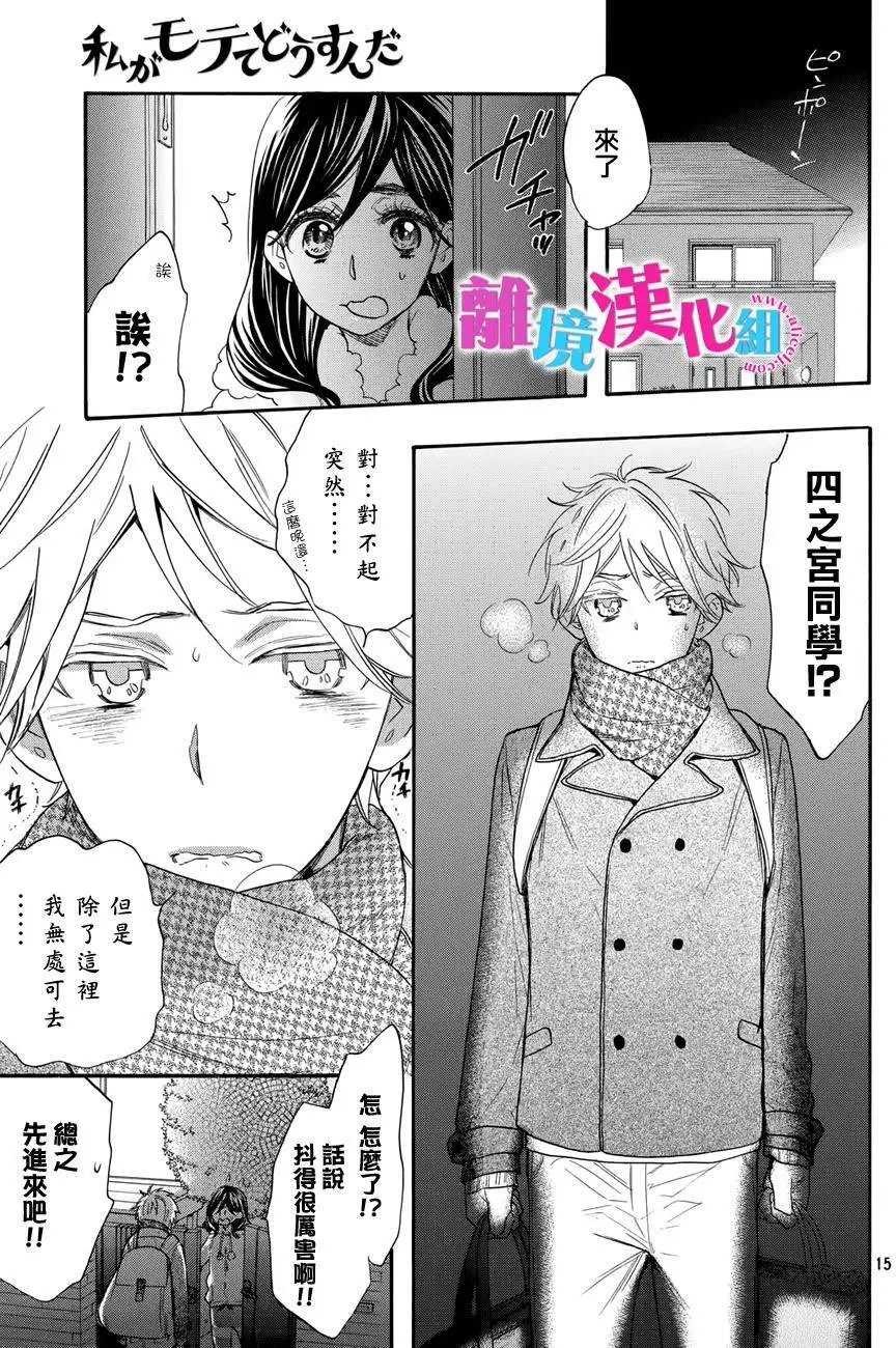 第31回