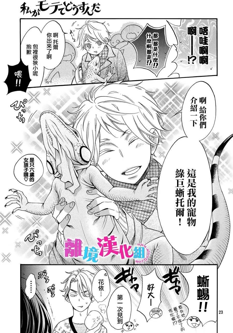 第31回