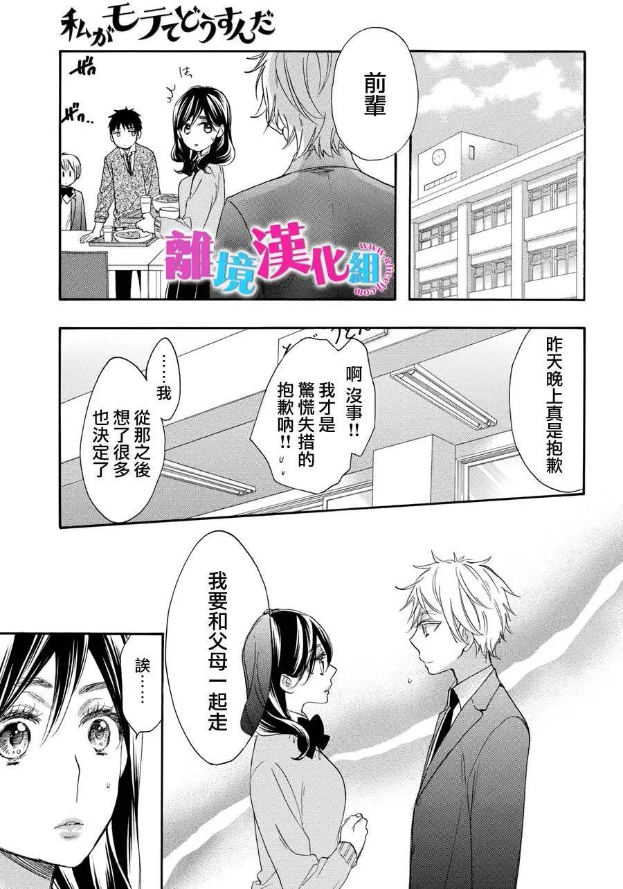 第31回