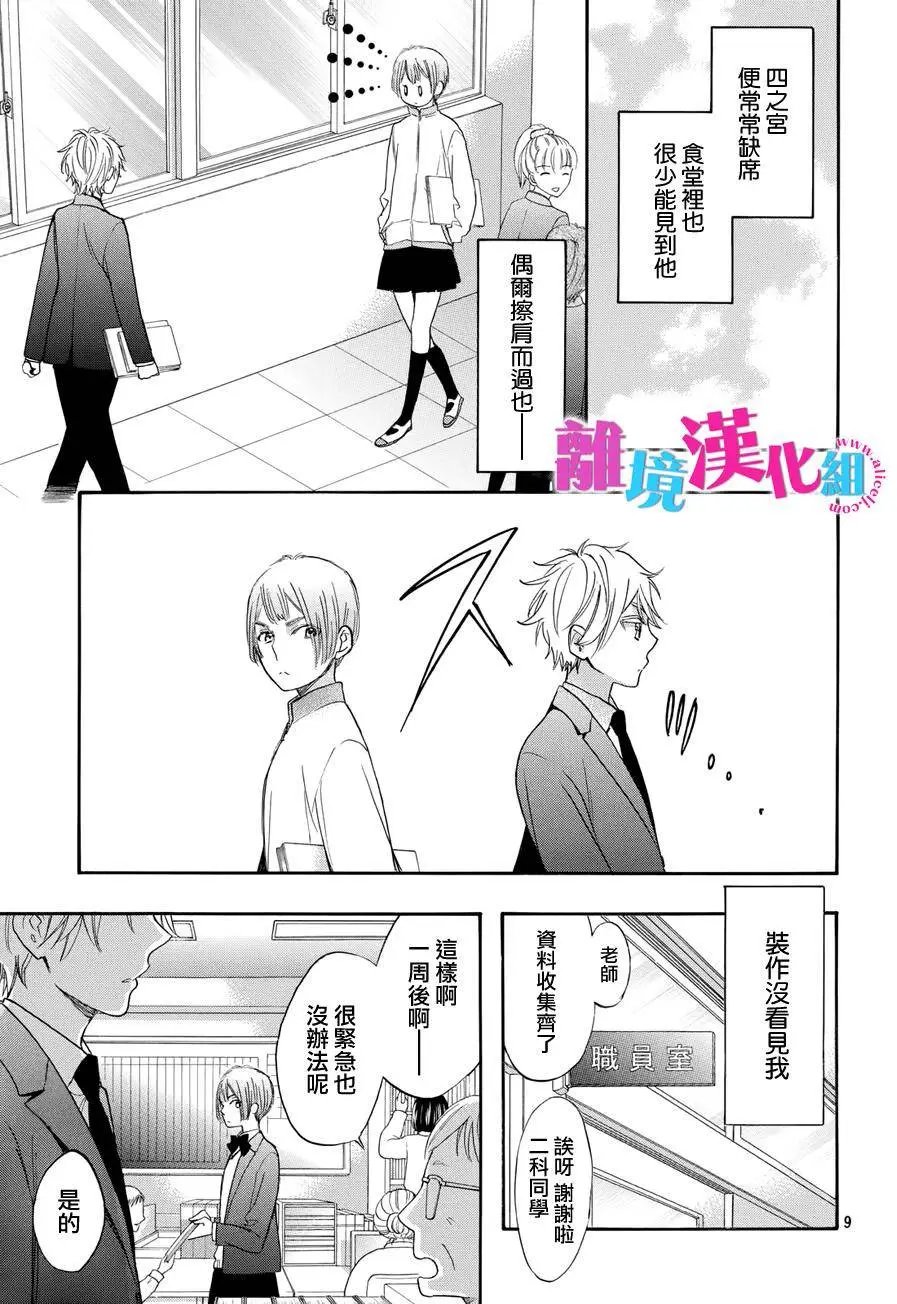 第32回